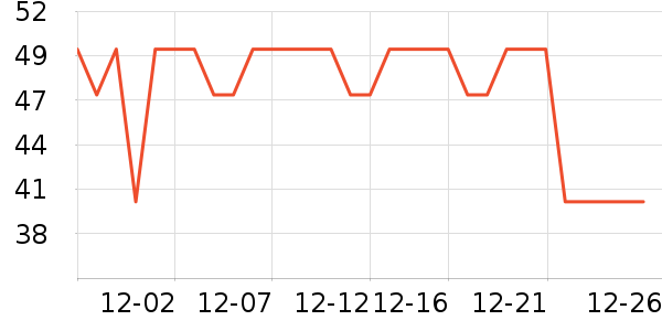 �����������г���/�����ʷ�۸�