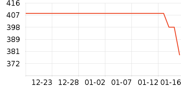 ����Һ�׾���ʷ�۸�