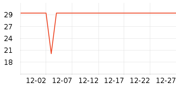 �����ֹ�/������ʷ�۸�