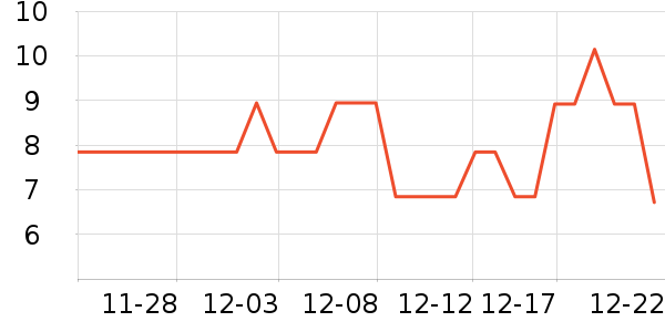 ����°칫�ľ���ʷ�۸�