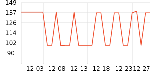 �����ȴ�Ʒ���� ��ʷ�۸�