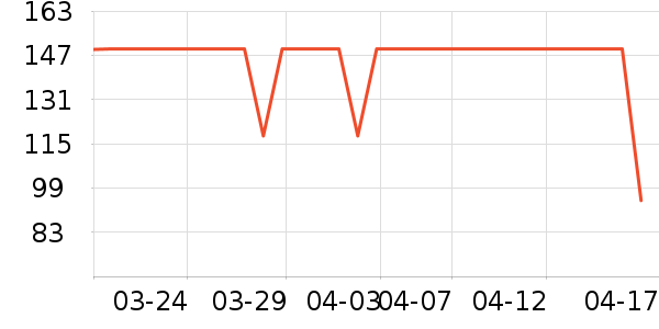 ������ѡ���������ʷ�۸�