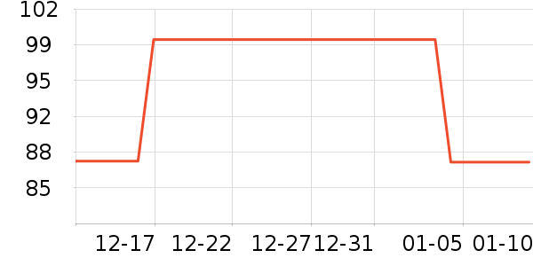 ������ԡ��/��������ʷ�۸�