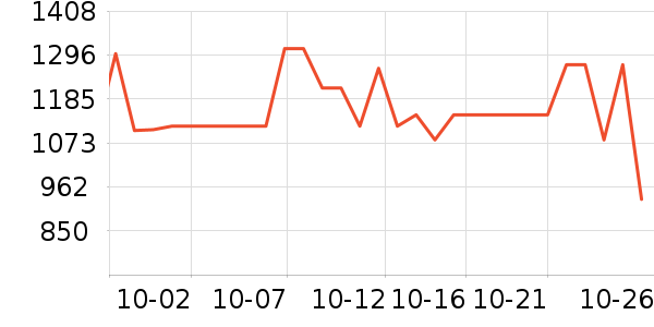 Brateck����/��/̨��ʷ�۸�