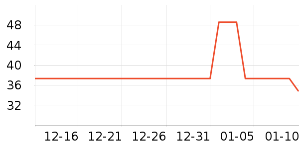 �ʼ���̼��Ԯ������ʷ�۸�