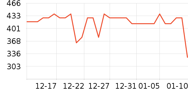 ŷķ��Ѫѹ����ʷ�۸�