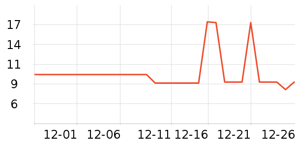 Ψ��������ֽ��ʷ�۸�