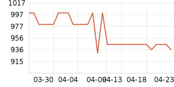 ϰ�� XIJIU�׾���ʷ�۸�
