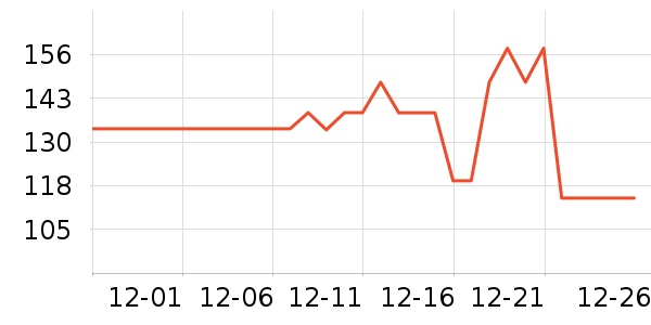 ����˳�ײ���ʷ�۸�
