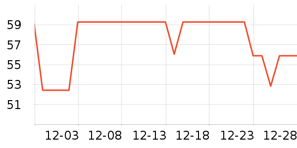 ���ն���������������ʷ�۸�