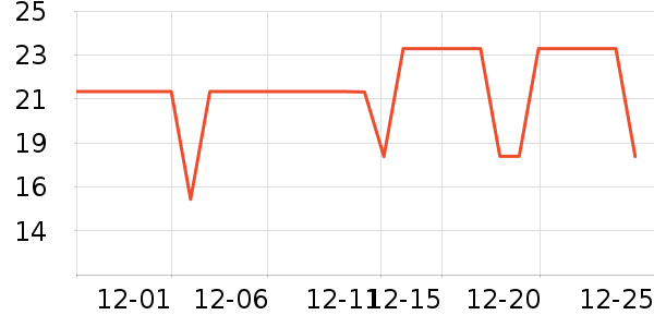 ����������������Ʒ��ʷ�۸�