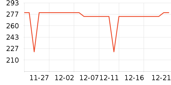 ������������ʷ�۸�