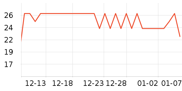 �ϹܼҾ��������ʷ�۸�