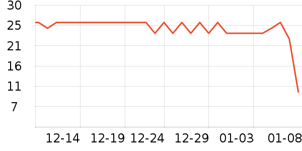 �ϹܼҾ��������ʷ�۸�