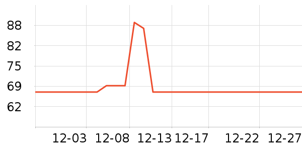 ׿���輸��ʷ�۸�