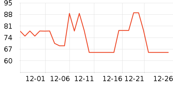 ��ɯŮʽţ�п�/���п�/�̿���ʷ�۸�