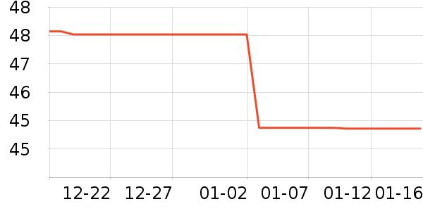 ��������ײ���ʷ�۸�