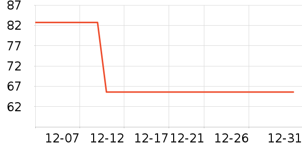 ��ӡ��Ʒжױ��ʷ�۸�