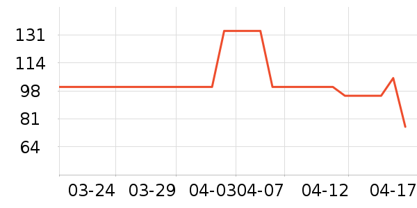 ����������ͯ��װ��ʷ�۸�