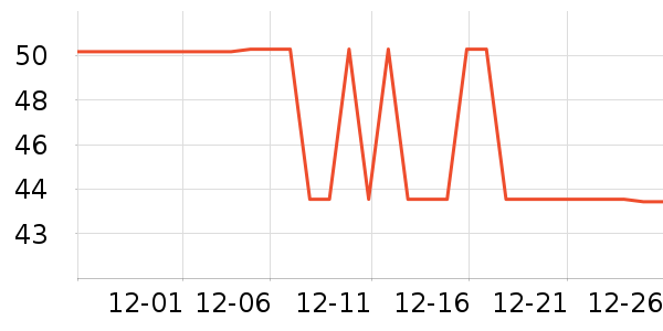 ƥ��Ұ�ʹ�����ʷ�۸�