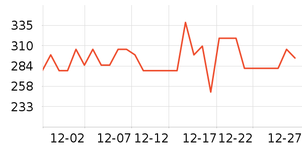 ���ڱ�ů������ʷ�۸�