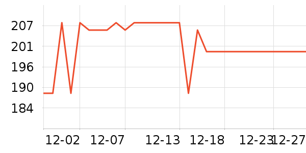 YADECARE����������ʷ�۸�