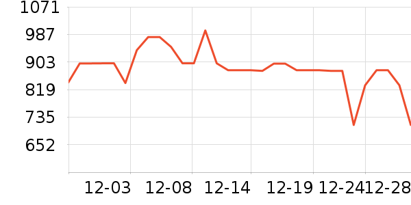 �޼������ʷ�۸�