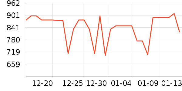 �޼������ʷ�۸�