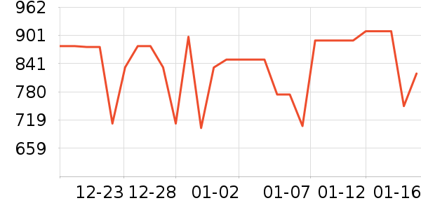 �����ʷ�۸�