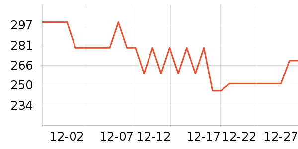 ��ϣ�ͻ����װ��ʷ�۸�