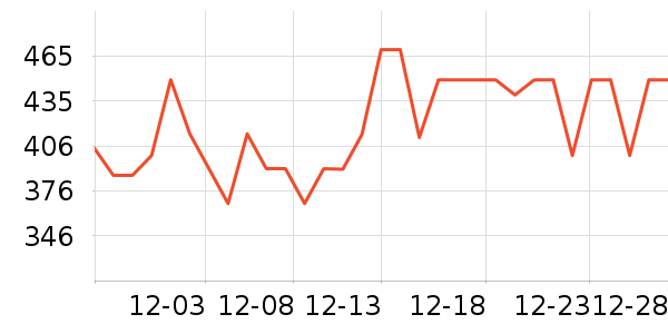 ����ԡ��/��������ʷ�۸�