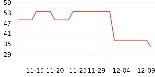 babycare�и�����/����ʷ�۸�