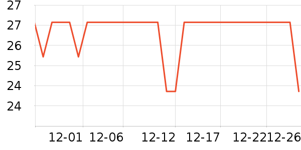 ��֥�ø��������ʷ�۸�