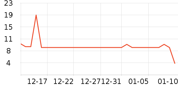 ��������ʳ��ζ��ʷ�۸�