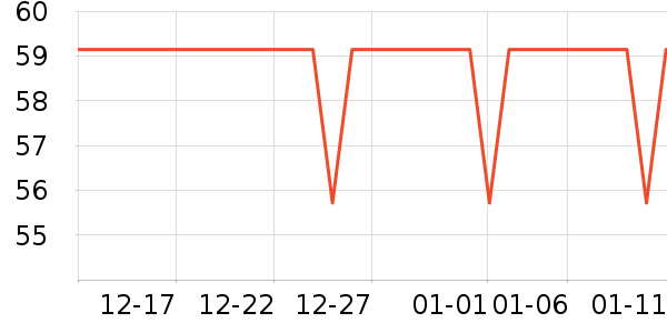 �׿�ɳ���ú���ʷ�۸�