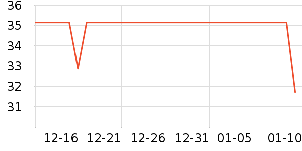 ��ţ��������ʷ�۸�