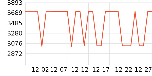 �����������ʷ�۸�