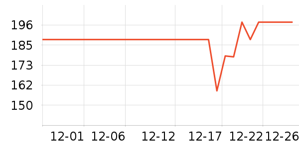 ��ҥз����ʷ�۸�