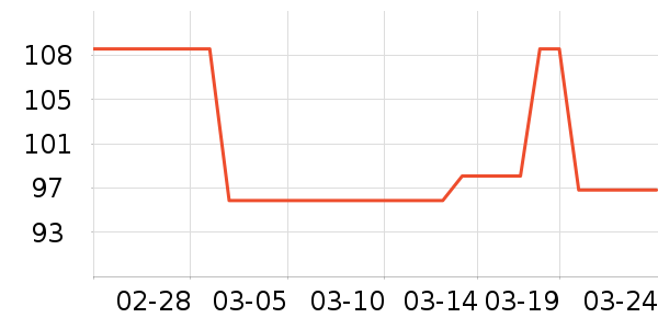 �ݻ�Ӿ����ʷ�۸�