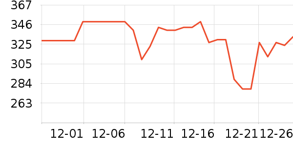 ���ʵ����/�忾����ʷ�۸�