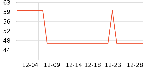 ���Ƹ��﷽����ʳ��ʷ�۸�