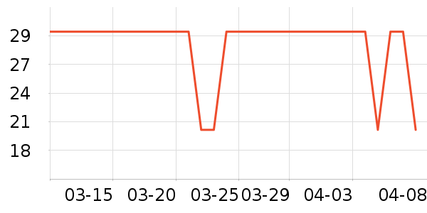 �Ѱ�����๤����ʷ�۸�