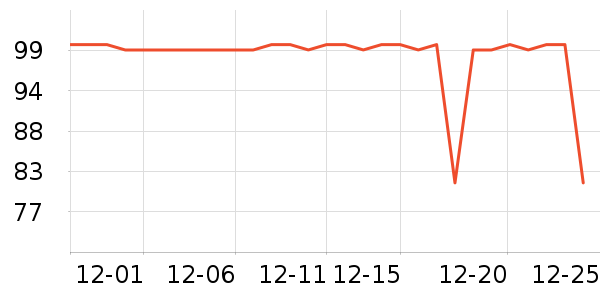 �����˶�����ʷ�۸�