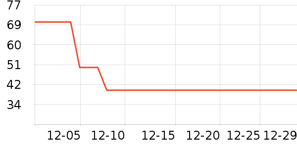 �����/ϴ������ʷ�۸�