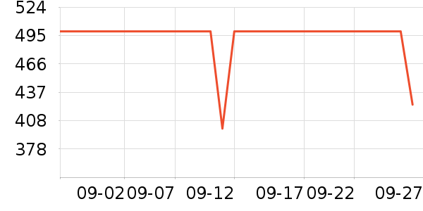 elittileӤ���Ƴ���ʷ�۸�