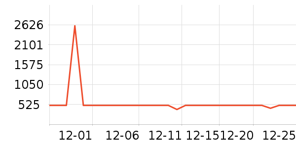 elittileӤ���Ƴ���ʷ�۸�