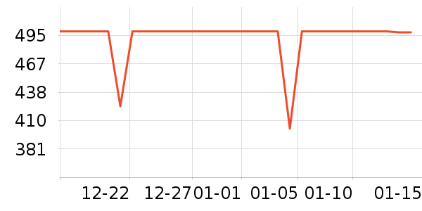 elittileӤ���Ƴ���ʷ�۸�