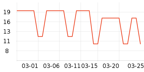 �޺���ʪ����ʷ�۸�