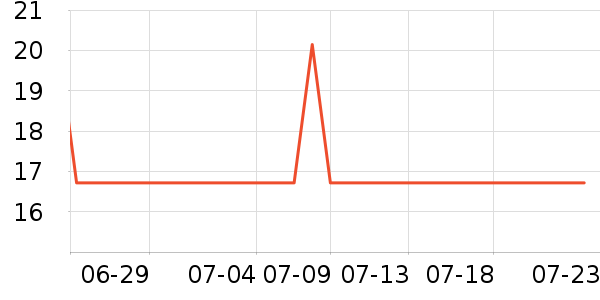 ����Ůʿ�ڿ���ʷ�۸�