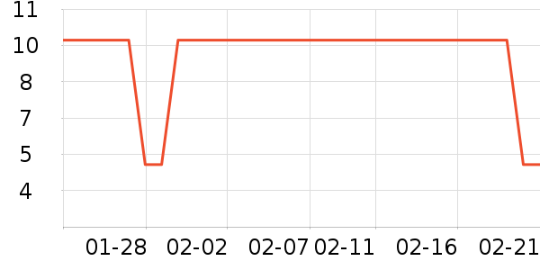 ��Ʒ������������Ʒ��ʷ�۸�